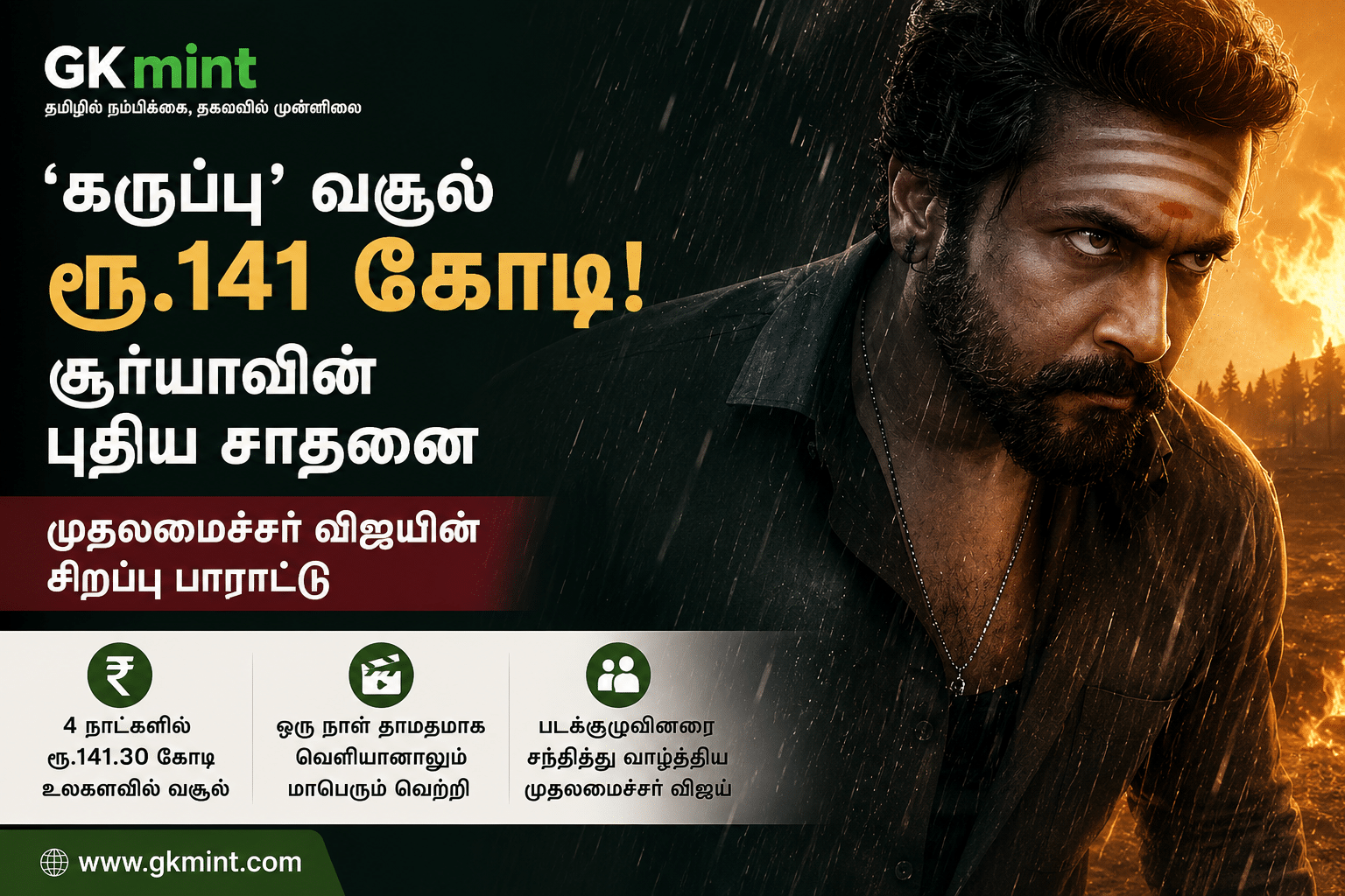 karuppu