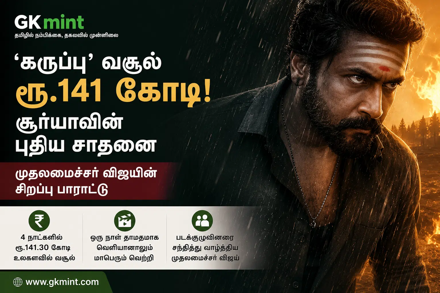 karuppu